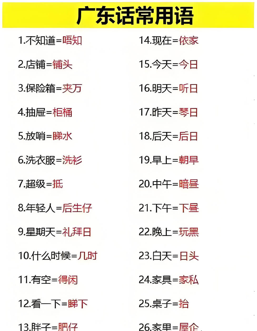 粤语.jpg