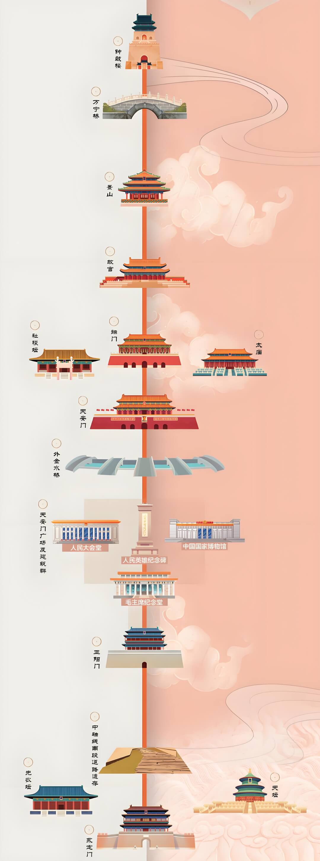 北京中轴线.jpg