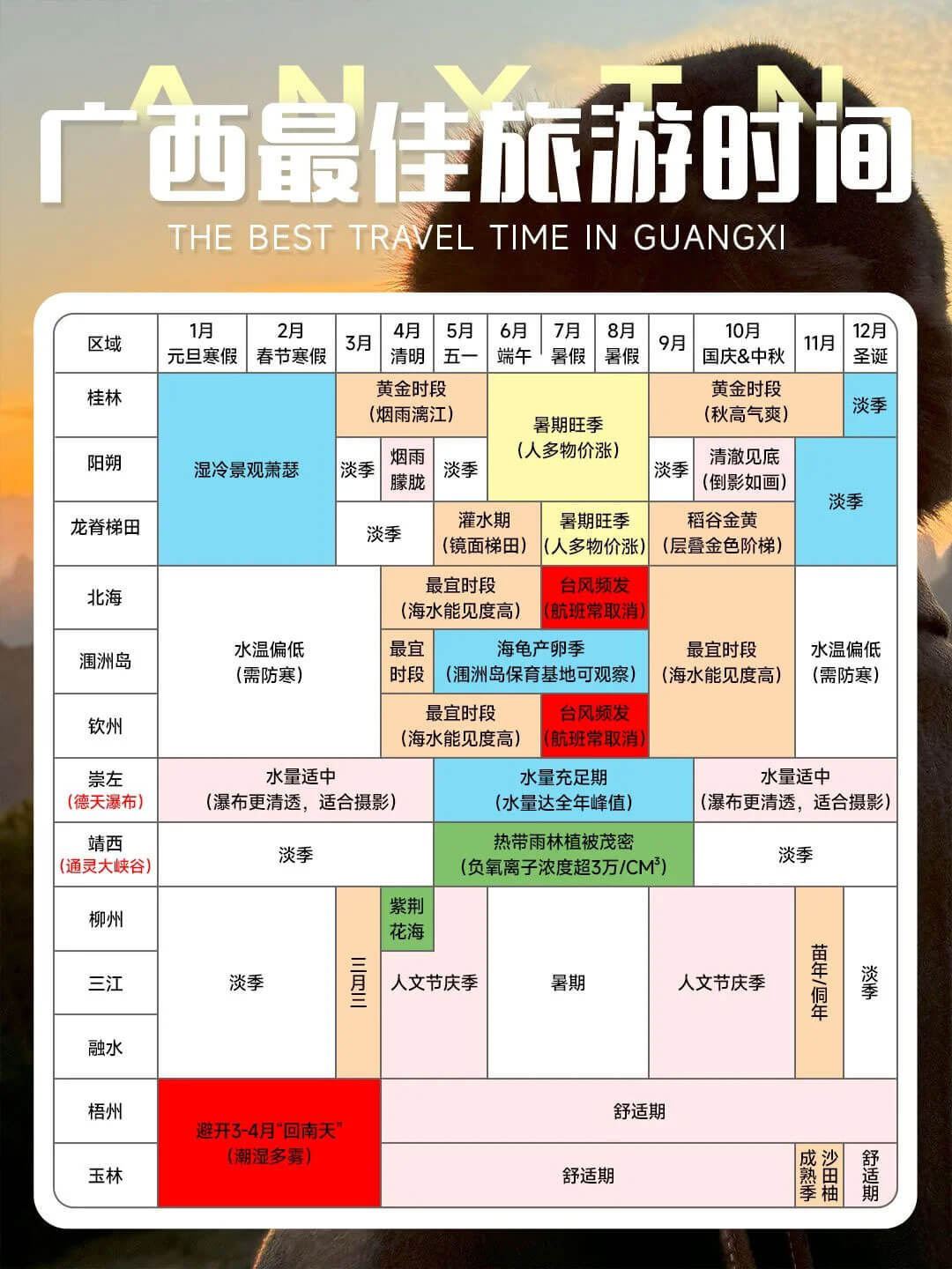 广西旅游淡旺季.jpg